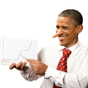 Phony Numbers, Phony Recovery, Phony President