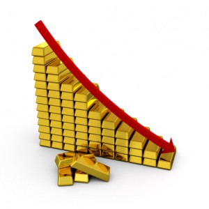 Gold Markets Get Strange: Is Economic Danger Near?