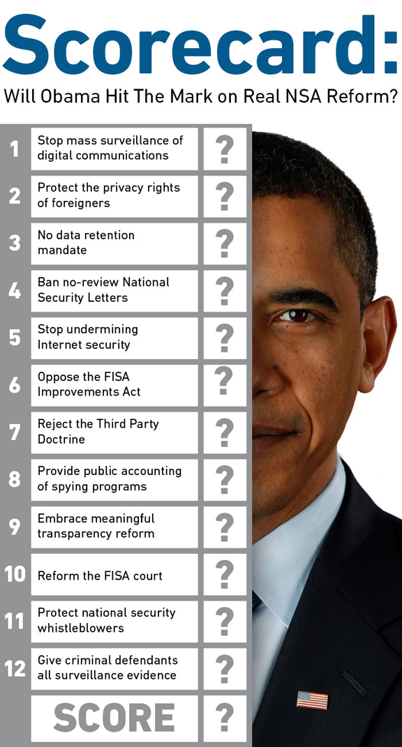 SCORECARD