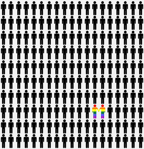 Rainbow Male Couple minority in crowd