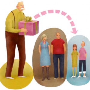 Estate Planning For Modern Families