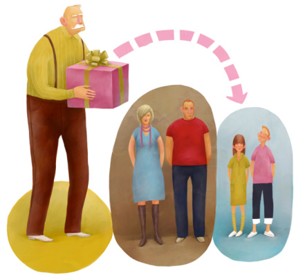 estate planning illustration
