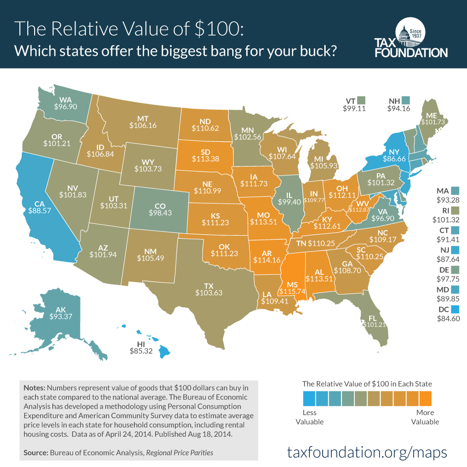 Market Parity Price